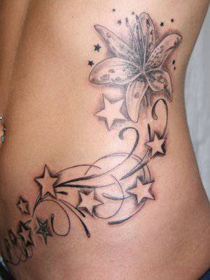 Tattoos Picturs on Frage 10  Wo Willst Du Dein Tattoo Haben