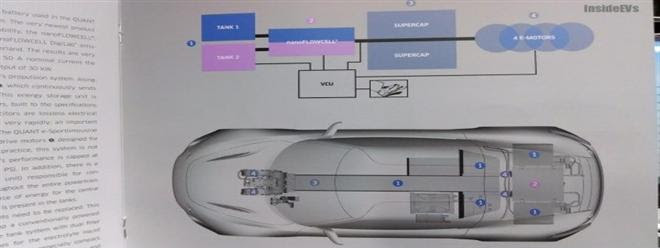 اطلاق أول سيارة فى العالم تعمل بمياه البحر بدلا من الوقود 