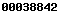 blogger analytics