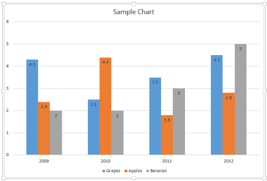 Chart Data Labels in PowerPoint 2013 for Windows