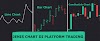Cara Membaca Grafik Candlestick Saham