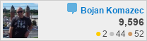 profile for Bojan Komazec at Stack Overflow, Q&A for professional and enthusiast programmers