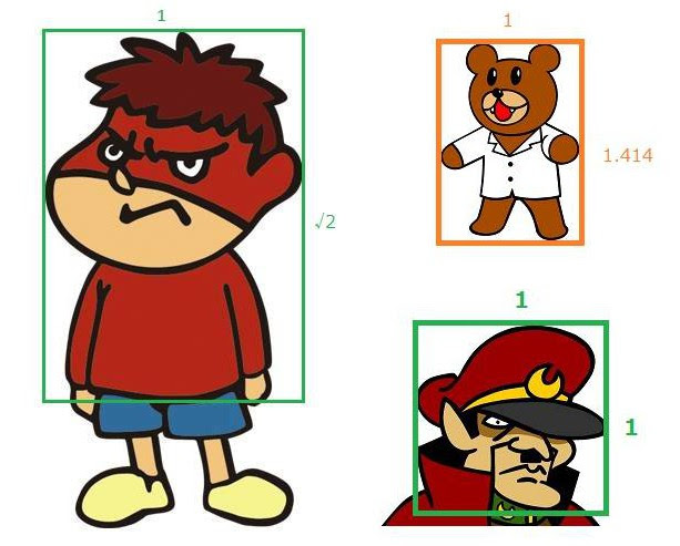 秘密結社 鷹の爪団のみんなにも 数学がひそんでる リルビレッジ塾 学校では学べないことをまなぶ