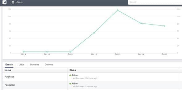 Magento Google Tag Manager Integration