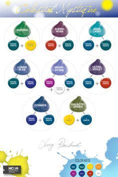  joico vero k pak color intensity color celestial mystique shade chart 2