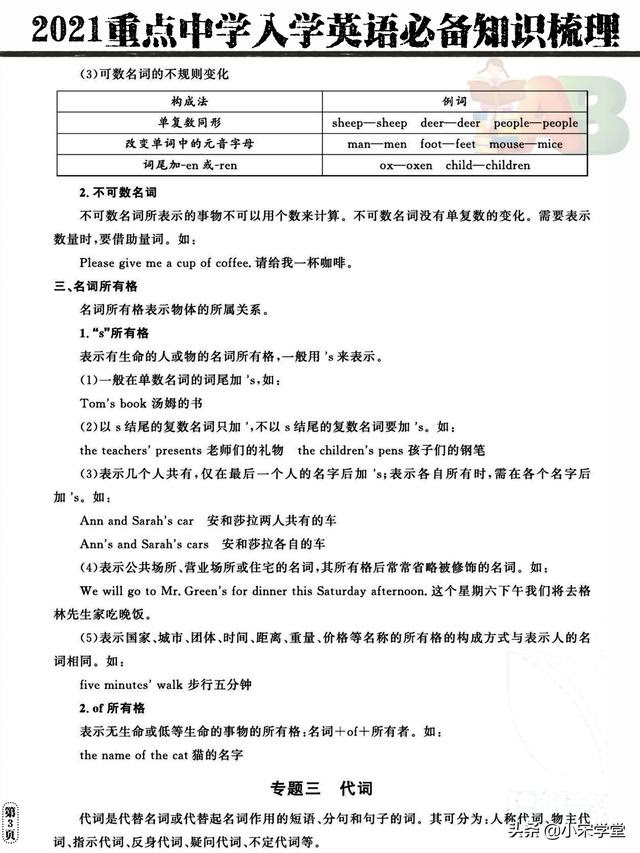 21重点中学入学 英语必备知识梳理 附真题卷 小升初必备 小初高题库试卷课件教案网