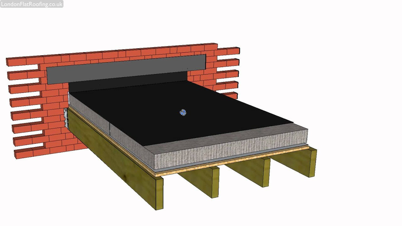 Roof Construction: Cold Flat Roof Construction