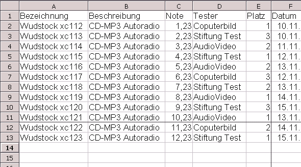 Tabelle Mit Drucken Excel / Datum in einer Excel-Tabelle mit aktuellem Datum vergleichen / Sie wollen ihre tabelle drucken.
