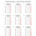 k5 learning worksheets for early development learning printable - k5 math worksheets | k5 math worksheets