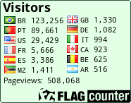 Free counters!