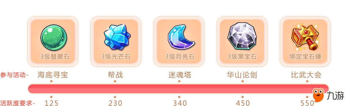 梦幻西游 手游18周年庆活动地址青春盛典送18亿金币 九游手机游戏