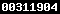 blogspot statistics