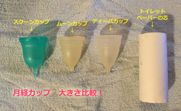 月経カップの大きさ比較 生理ラクラク 月経カップの使い方