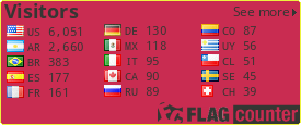 free counters
