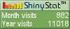 Free web counters
