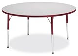 Kydz Activity Table - Round - 42