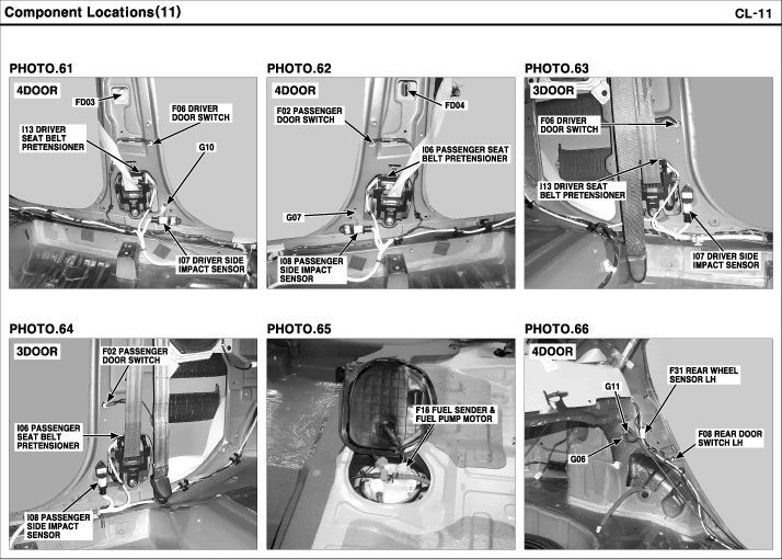 Wiring harness fault in left rear of car. | Hyundai Forums