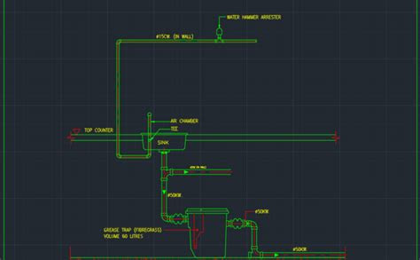 Stone is becoming a more popular option for those tired of the standard stainless steel sink. Plumbing Symbol | | CAD Block And Typical Drawing