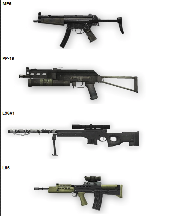 Battlefield 3 Back To Karkand Weapons