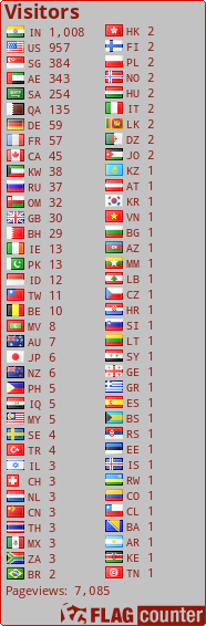 free counters