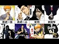 √100以上 主人公 に 秘密 が ある アニメ 282697