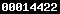 blog stats