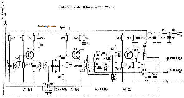 Original Phillips decoder