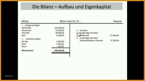 Bei einer einreichung in papierform sind folgende unterlagen beim zuständigen firmenbuch vorzulegen:. 11 SpektakulÃ¤r T Konten Vorlage Aktiva Passiva FÃ¼r Deinen Erfolg