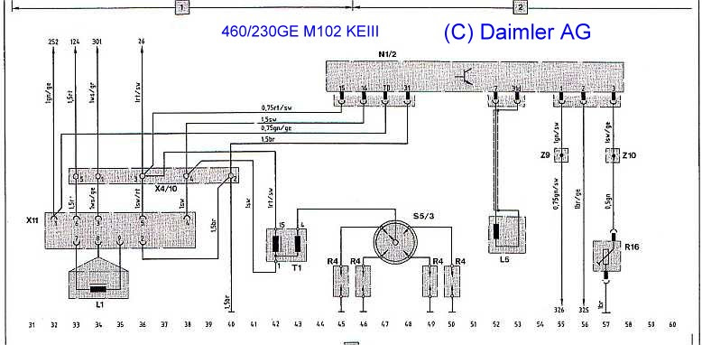 OLDTIMER: Tipps für Mercedes Geländewagen 460 und 463