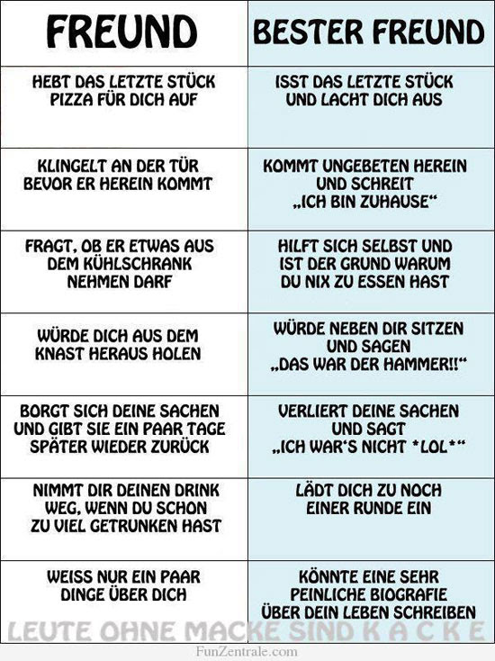 zum geburtstag christliche sprüche
