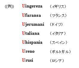 スワヒリ語独習コンテンツ 第８課 もっと学びたい人へ