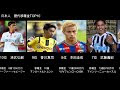 25 ++ 香川 移籍 金 668915