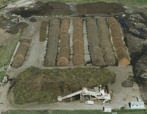 Composting and How It Works - EcoPonics