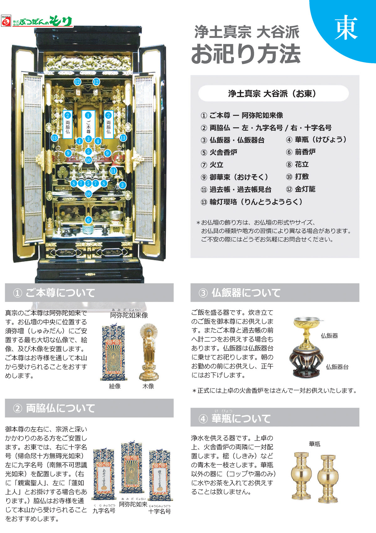 おまつりについて ぶつだんのもり