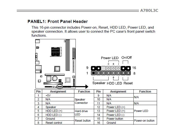 Installed new motherboard issues with wiring | Tom's Hardware Forum