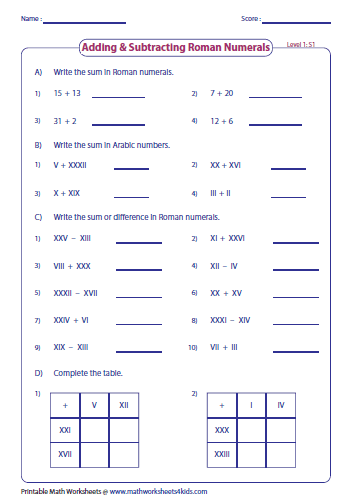 Roman Numerals Worksheets