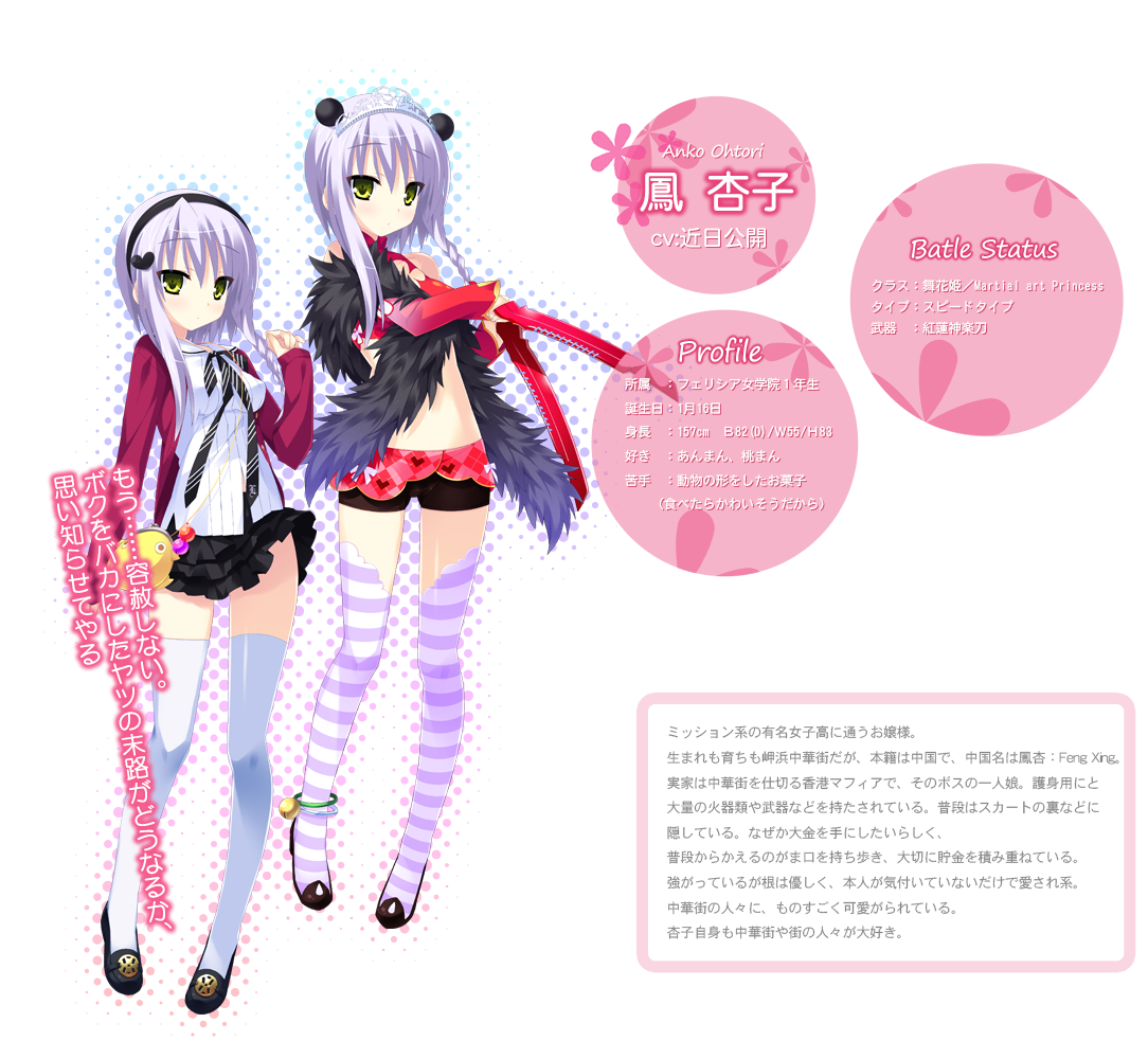 Hanahime Pre Character Poll Results Who Would You Have Voted For Anime And Manga Other Titles Message Board Gamefaqs