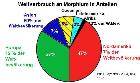 http://www.neuro24.de/blider13/morphin.jpg