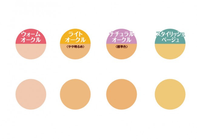 夕方まで ツヤ肌 続く プリマヴィスタ から 乾燥肌向けリキッドファンデ登場 19年8月2日 ビューティー クランクイン トレンド