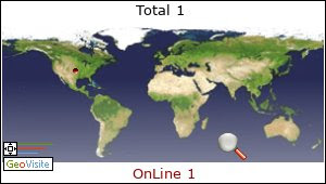 geolocation