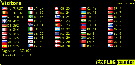 free counters
