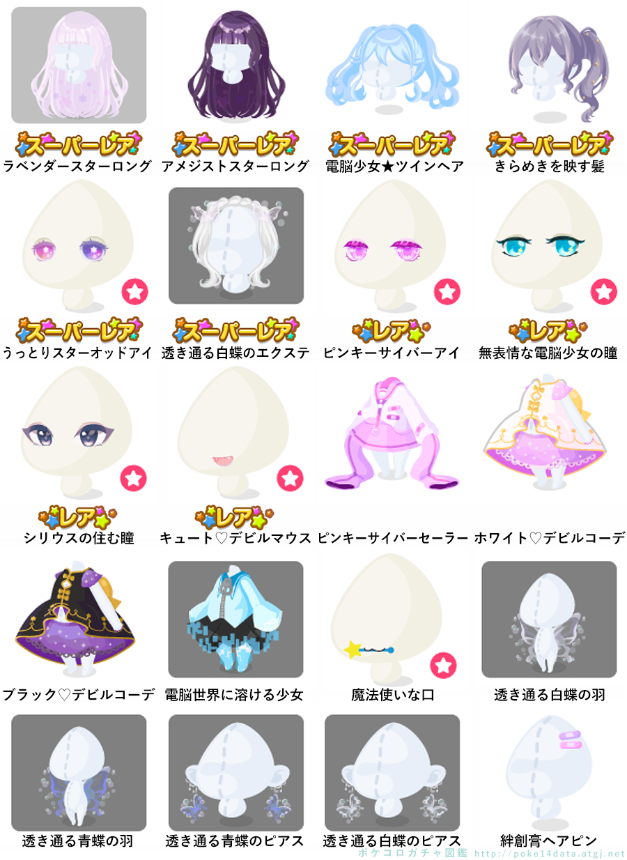 ポケコロガチャ図鑑