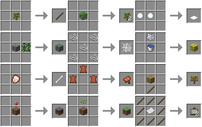 crafting recipies - minecraft guid and more