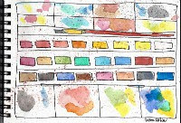 Paper, Paint, Pencils & Pens!