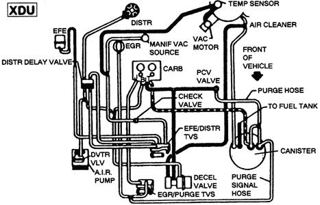 305 Engine Diagram - Chevy 305 Engine Diagram | Wiring ...