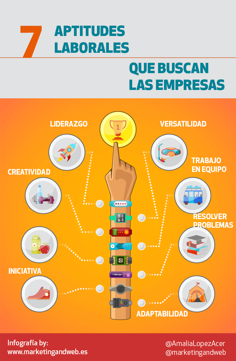7 aptitudes laborales que buscan las empresas
