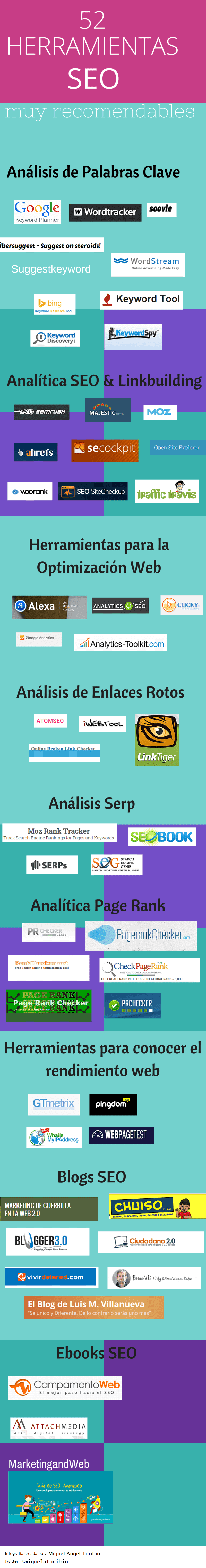 52 herramientas SEO