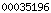 blogspot visitor
