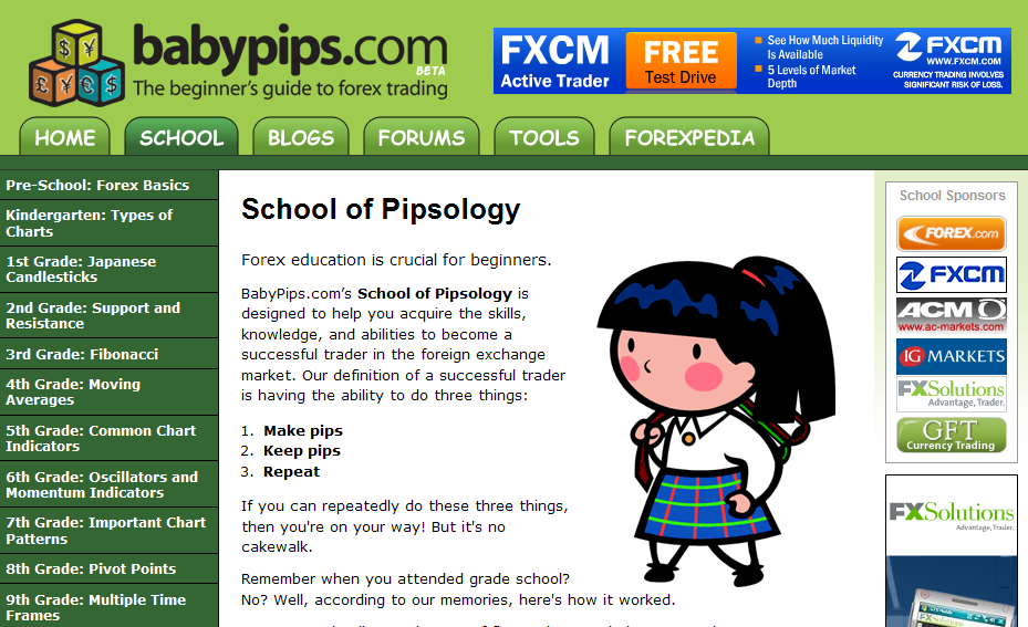 forex school of pipsology