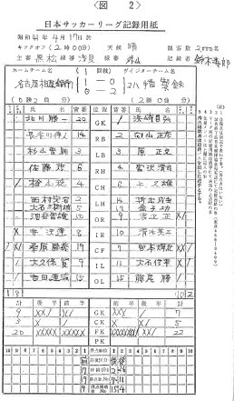 1966年6月号